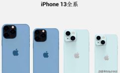 苹果13全面屏最火壁纸,抽象渐变壁纸,演绎个性美学