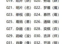 川字开头的成语,智慧传承——川字成语概览