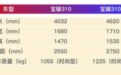 2024最骚气的网名,个性张扬,趣味横生